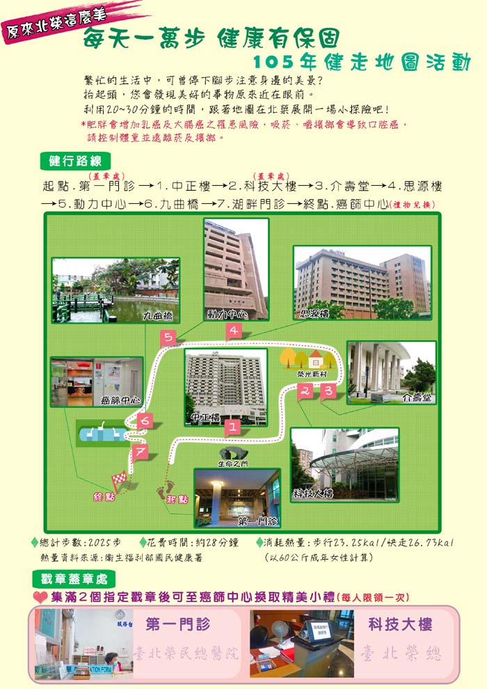 105年免費四癌篩檢集點活動-健身、防癌、又有禮