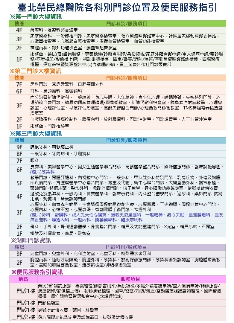 麻醉部