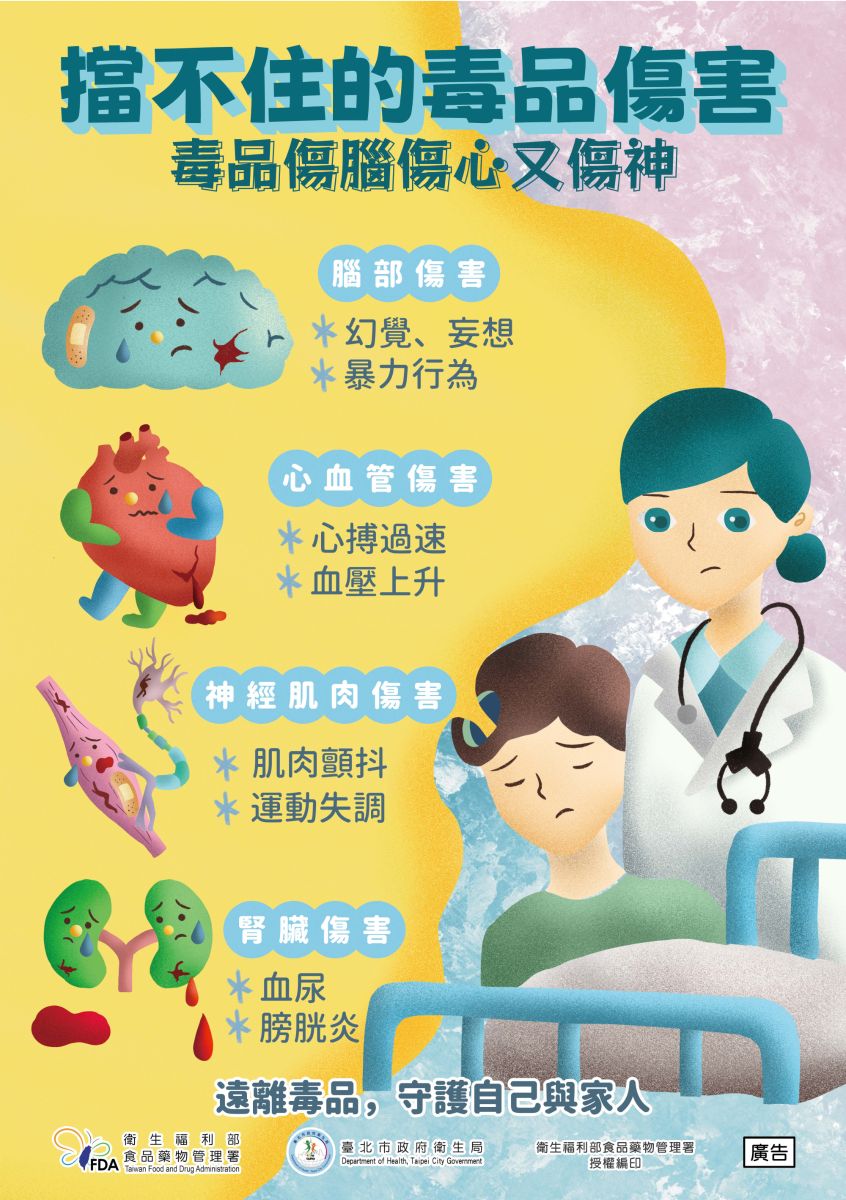 海報－擋不住的毒品傷害