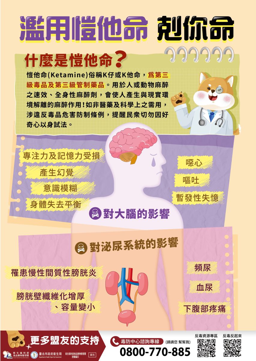 海報－濫用愷他命剋你命